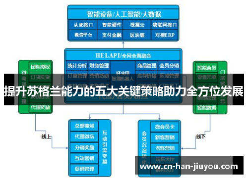 /uploads/images/20250929/ti-sheng-su-ge-lan-neng-li-de-wu-da-guan-jian-ce-lyue-zhu-li-quan-fang-wei-fa-zhan.webp