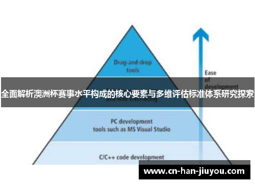全面解析澳洲杯赛事水平构成的核心要素与多维评估标准体系研究探索