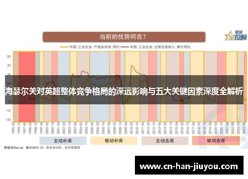 海瑟尔关对英超整体竞争格局的深远影响与五大关键因素深度全解析