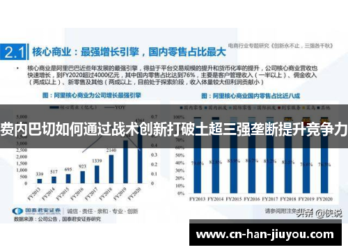 费内巴切如何通过战术创新打破土超三强垄断提升竞争力 费内巴切如何通过战术创新打破土超三强垄断提升竞争力