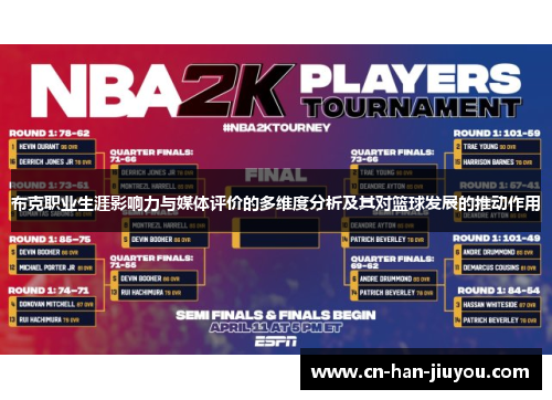 布克职业生涯影响力与媒体评价的多维度分析及其对篮球发展的推动作用