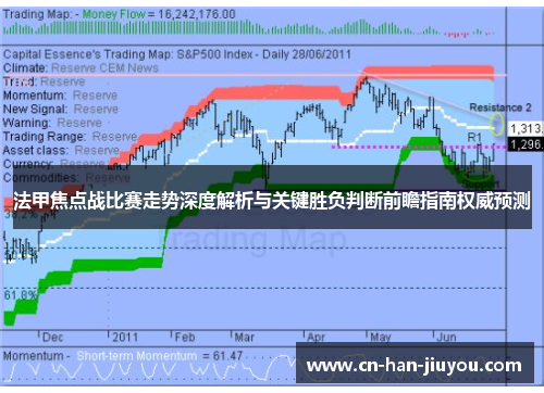 法甲焦点战比赛走势深度解析与关键胜负判断前瞻指南权威预测 法甲焦点战比赛走势深度解析与关键胜负判断前瞻指南权威预测