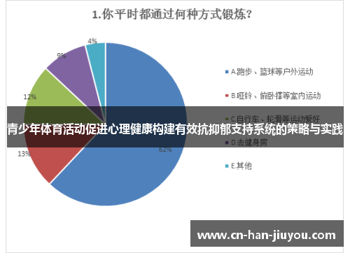 /uploads/images/20260521/qing-shao-nian-ti-yu-huo-dong-cu-jin-xin-li-jian-kang-gou-jian-you-xiao-kang-yi-yu-zhi-chi-xi-tong-de-ce-lyue-yu-shi-jian.webp