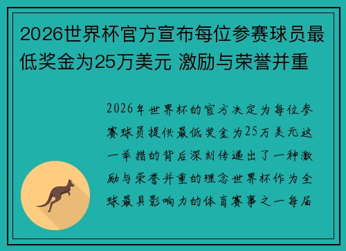 /uploads/images/20260627/2026-shi-jie-bei-guan-fang-xuan-bu-mei-wei-can-sai-qiu-yuan-zui-di-jiang-jin-wei-25-wan-mei-yuan-ji-li-yu-rong-yu-bing-zhong.webp