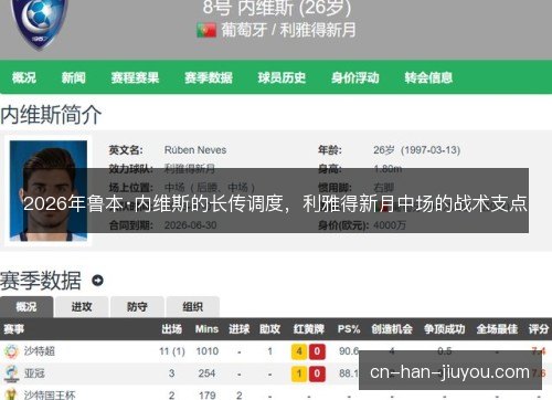 2026年鲁本·内维斯的长传调度，利雅得新月中场的战术支点